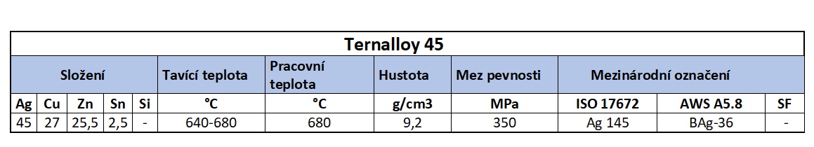 Teernalloy 45